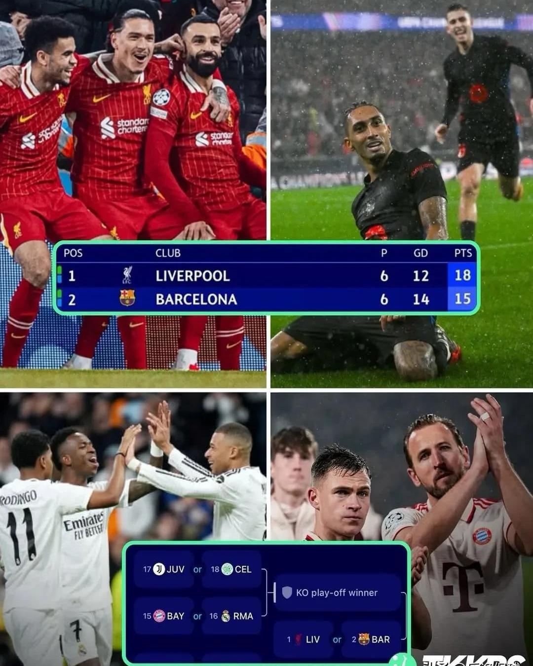 转折点巴塞罗那遗憾出局；英超转会期攻防权衡；引发热议；球队文化再被提及